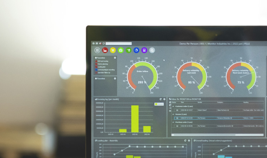Skjerm bilde av monitorERP dashboard